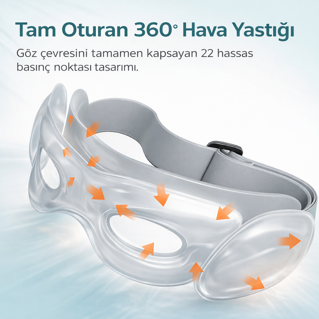 OptiRelax™ Termal Göz Konfor Sistemi Dijital Ekran Yorgunluğuna Akıllı Çözüm